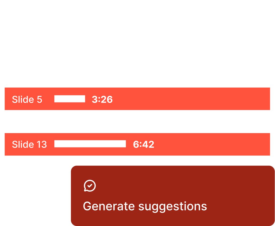 Session analytics showing engagement and quiz scores